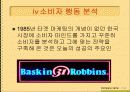 마케팅 성공기업사례(베스킨라빈스) 8페이지