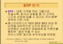 마케팅 성공기업사례(베스킨라빈스) 23페이지