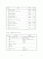 [부모교육 (A+완성형)]유아교육기관중심 부모교육(주제: 유아교육기관중심 부모교육운영의 문제점 및 개선방안 고찰) 8페이지