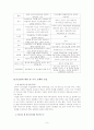 이슬람 그 역사적 고찰 8페이지
