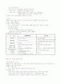 형법각론정리 (신편) 16페이지