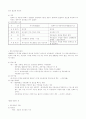 형법각론정리 (신편) 30페이지