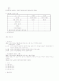 형법각론정리 (신편) 57페이지