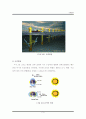 조력과 조력발전(tidal electric power generation) 3페이지
