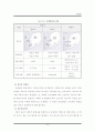 조력과 조력발전(tidal electric power generation) 8페이지