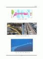 조력과 조력발전(tidal electric power generation) 15페이지