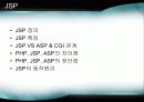 OOP[객체지향프로그래밍] java,JSP,EJB,CBD,UML,C# &.Net 10페이지