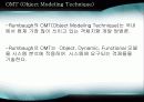 OOP[객체지향프로그래밍] java,JSP,EJB,CBD,UML,C# &.Net 42페이지