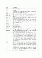 세익스 피어의 4대 마지막 비극 맥베드의 모든것 6페이지