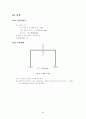 부정정 프레임의 변형 (Deflection of Frames) 5페이지