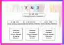존슨 앤 존슨 ppt 입니다. 7페이지