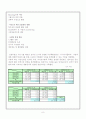 BCG-MATRIX 분석 8페이지