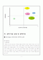 BCG-MATRIX 분석 11페이지