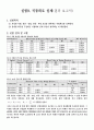[전기전자]기초전기회로실험 예비%결과 레포트입니다. 27페이지