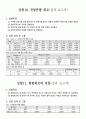 [전기전자]기초전기회로실험 예비%결과 레포트입니다. 30페이지
