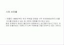빈폴의 고가마케팅 전략 25페이지