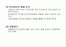빈폴의 고가마케팅 전략 31페이지