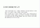 빈폴의 고가마케팅 전략 33페이지