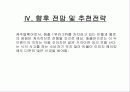 빈폴의 고가마케팅 전략 52페이지