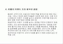 빈폴의 고가마케팅 전략 55페이지
