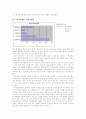 세계 최고의 글로벌 이동통신 '노키아' 16페이지