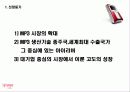 기업마케팅조사-아이리버 3페이지