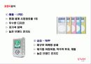 기업마케팅조사-아이리버 10페이지