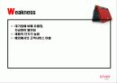 기업마케팅조사-아이리버 14페이지