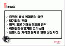 기업마케팅조사-아이리버 16페이지