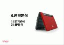 기업마케팅조사-아이리버 18페이지