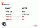 기업마케팅조사-아이리버 19페이지