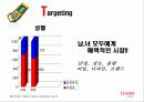 기업마케팅조사-아이리버 22페이지