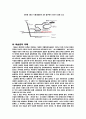 국립현대미술관 15페이지