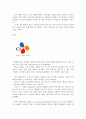 CI 디자인에 대해서 - CI사진포함 4페이지