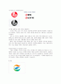CI 디자인에 대해서 - CI사진포함 9페이지