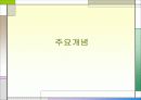 프로이트 정신분석이론 발표자료 4페이지