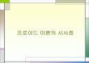 프로이트 정신분석이론 발표자료 24페이지