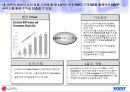 [경영전략]e-Business 환경과 LG 카드의 경쟁력 강화 방안 25페이지