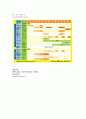 전염병[communicable diseases 傳染病]  10페이지