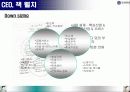 [경영학] 사례조사_GE, 잭웰치의 리더쉽 연구 12페이지