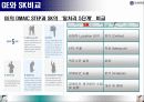 [경영학] 사례조사_GE, 잭웰치의 리더쉽 연구 19페이지
