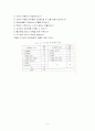 교수매체로서의 게시판 9페이지
