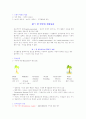 교육의 심리학적 이해 9페이지