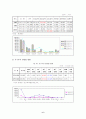 [부모교육 A형(A+완성)] 한부모가정의 자녀교육의 문제점 및 개선방안 고찰(맞벌이가정, 장애아 가정, 및 한부모 가정중 택일) 6페이지