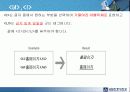 웹 페이지 제작 및 운용(HTML-태그 수업 지도안)(A+레포트) 10페이지