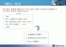 웹 페이지 제작 및 운용(HTML-태그 수업 지도안)(A+레포트) 11페이지