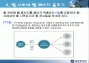 웹 페이지 제작 및 운용(HTML-태그 수업 지도안)(A+레포트) 24페이지