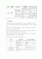 한국사회문제  “4대 개혁법안”중 과거사(진상)규명법에 대한 고찰 3페이지