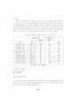 노숙인의 취업유지와 사회적지지와의 관계 49페이지