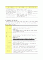 학습장애 및 주의력결핍 과잉행동 장애 발제 3페이지